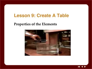 Organizing Elements Based on Their Properties