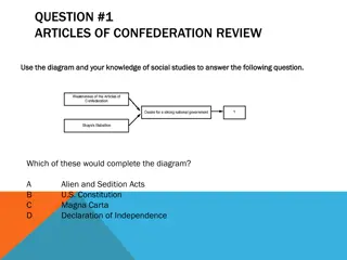 Articles of Confederation Review: Important Concepts