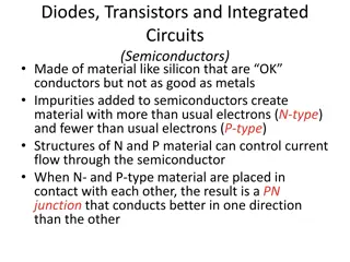 Semiconductor Components and Their Functions