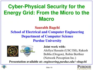 Cyber-Physical Security for the Energy Grid: Micro to Macro
