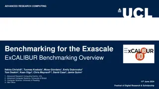 Benchmarking for Exascale Computing: Overview & Importance