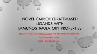 Carbohydrate-Based Ligands with Immunostimulatory Properties