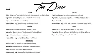 Weekly Menu Highlights and Desserts