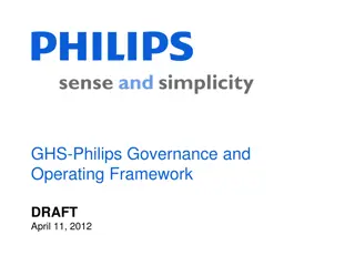 GHS-Philips Governance and Operating Framework Draft Summary