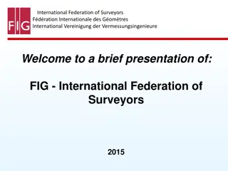 FIG - International Federation of Surveyors Overview