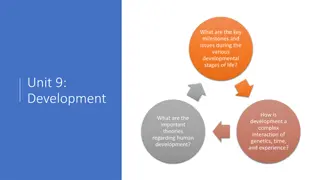 Key Milestones and Issues in Human Development