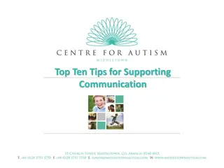 Top Ten Tips for Supporting Communication