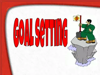 Importance of Setting Goals