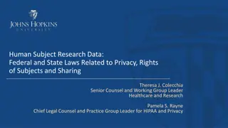 Federal and State Laws on Human Subject Research Data
