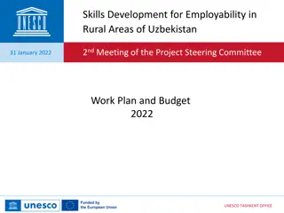 Skills Development for Employability in Rural Areas of Uzbekistan
