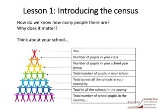 The Census: Why It Matters for Planning