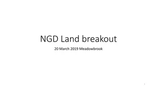 NGD Land breakout