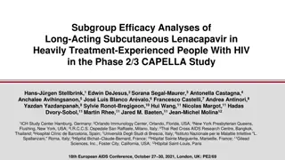 Efficacy Analyses of Long-Acting Lenacapavir in HIV Treatment-Experienced Patients