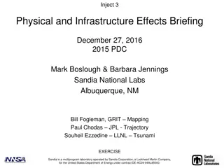 Physical and Infrastructure Effects Briefing