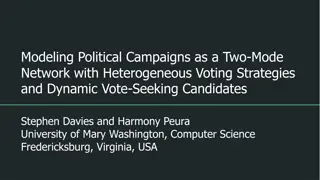 Modeling Political Campaigns as a Two-Mode Network