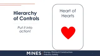 Hierarchy of Controls