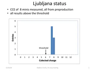 Ljubljana Status: CCE of 8 Minis Measured, All Above Threshold