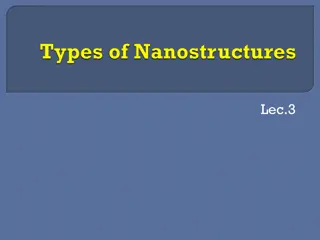 Nanostructures and Their Diverse Applications