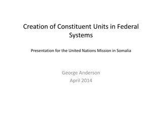 Creation of Constituent Units in Federal  Systems