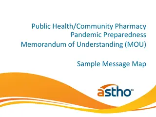 Public Health & Community Pharmacy Pandemic Preparedness