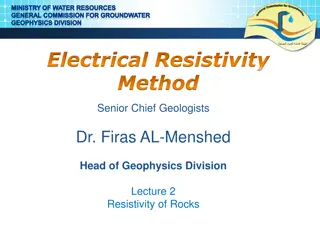 Conductivity, Salinity, and TDS in Water