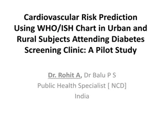 Cardiovascular Risk Prediction Using WHO/ISH Chart in Diabetes Screening Clinic: A Pilot Study