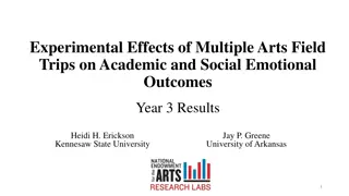 Effects of Multiple Arts Field Trips on Academic and Social Outcomes