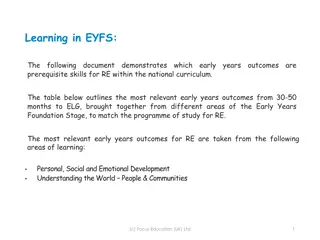 Early Years Outcomes for Religious Education