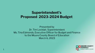 Moore County Public School Budget Proposal 2023-2024