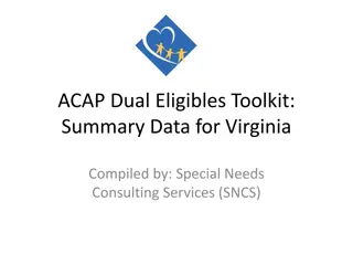 ACAP Dual Eligibles Toolkit Summary Data for Virginia