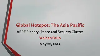 Financial Burden of Tuberculosis in Asia-Pacific