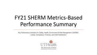 FY21 SHERM Metrics-Based Performance Summary KPIs for Safety, Health, Environment & Risk Management