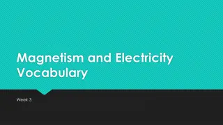 Magnetism and Electricity Vocabulary Week 3