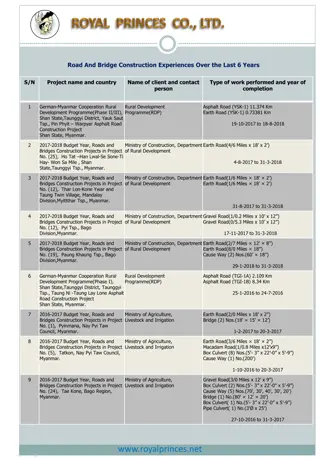 ESSA School Improvement Funding Overview