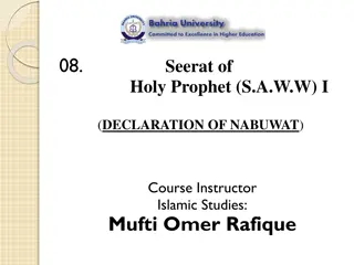 Life of Prophet Muhammad: Preaching and Perseverance