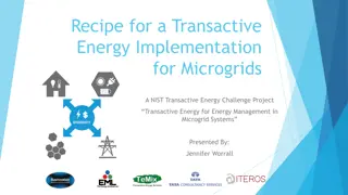 Recipe for Transactive Energy Implementation in Microgrids