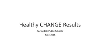 Healthy CHANGE Results