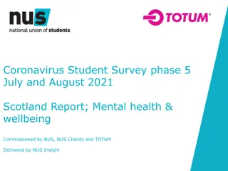 July 2021 Student Mental Health & Wellbeing Survey Report