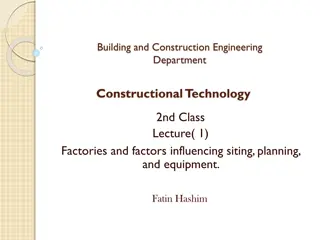 Factories and Factors Influencing Siting, Planning, and Equipment