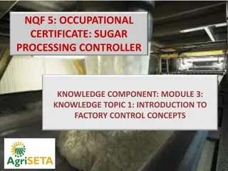 Introduction to Factory Control Concepts in Sugar Processing