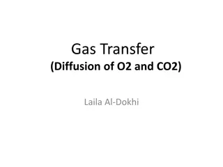 Gas Transfer and Laws of Partial Pressure