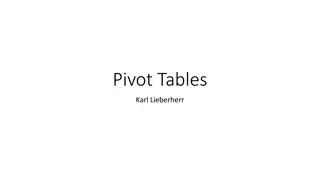 Sales Analysis Overview