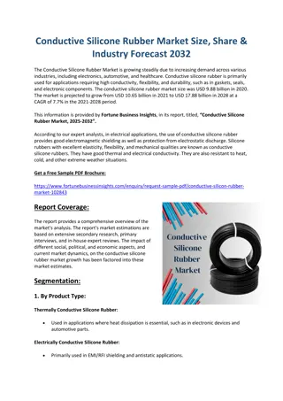 Global Conductive Silicone Rubber Market Analysis and Trends by 2032