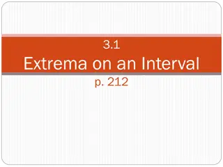 Extrema on an Interval