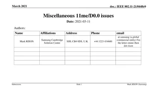 IEEE 802.11-21/0448r0 Miscellaneous Issues Examined in March 2021