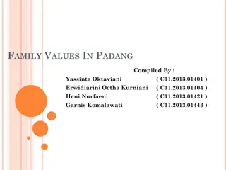 Family Values in Padang - Compilation by Yassinta, Erwidiarini, Octha, Heni, Garnis, Komalawati