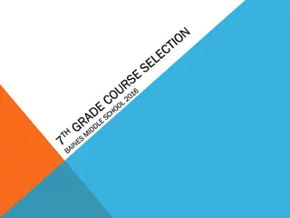 Core Subjects and Electives for High School Students