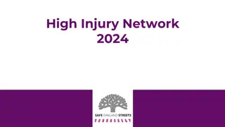 High Injury Network 2024 Overview