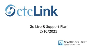 Employee Support and Training Program
