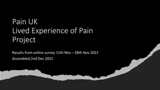 UK Lived Experience of Pain Survey Insights
